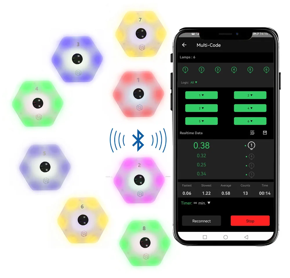 Light Sports Equipment System  - Sports Equipment App ulasan dan harga